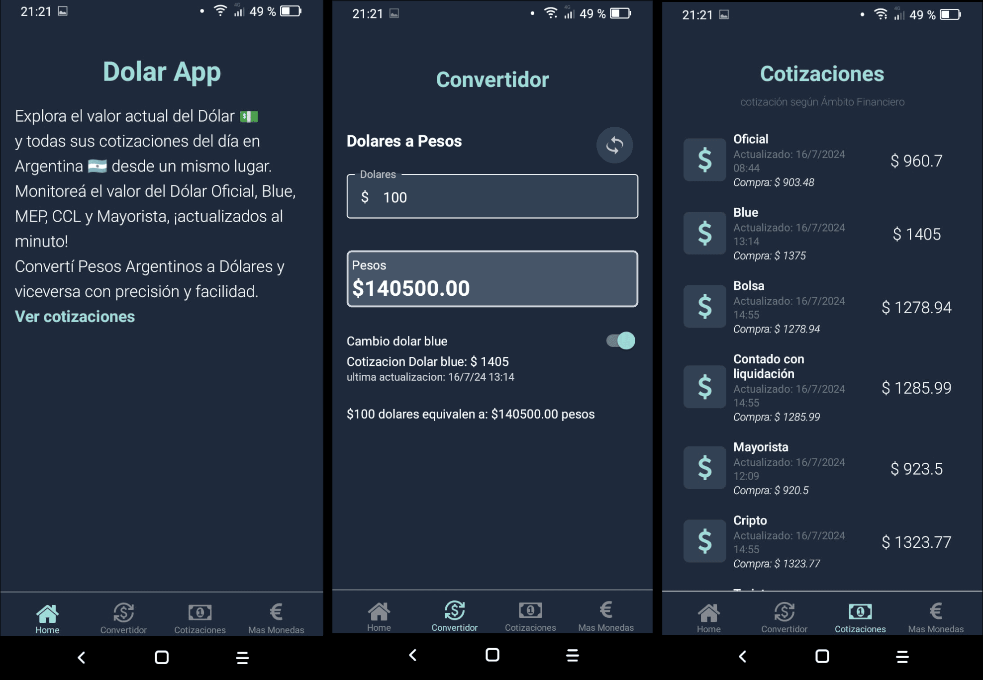 Proyecto Dólar App